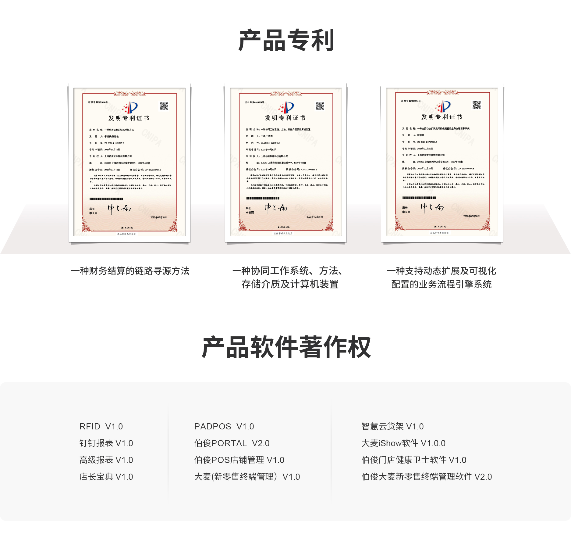 大麦产品专利与软件著述权