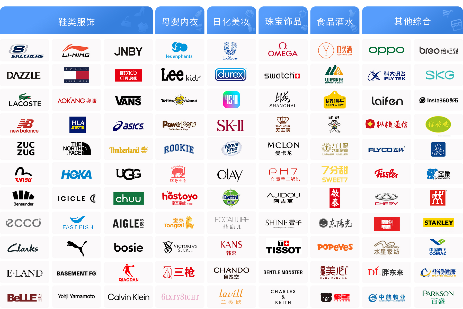 多多品牌选择z6com.尊龙时凯POS系统