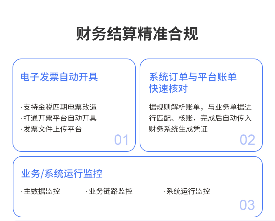 财政结算精准合规