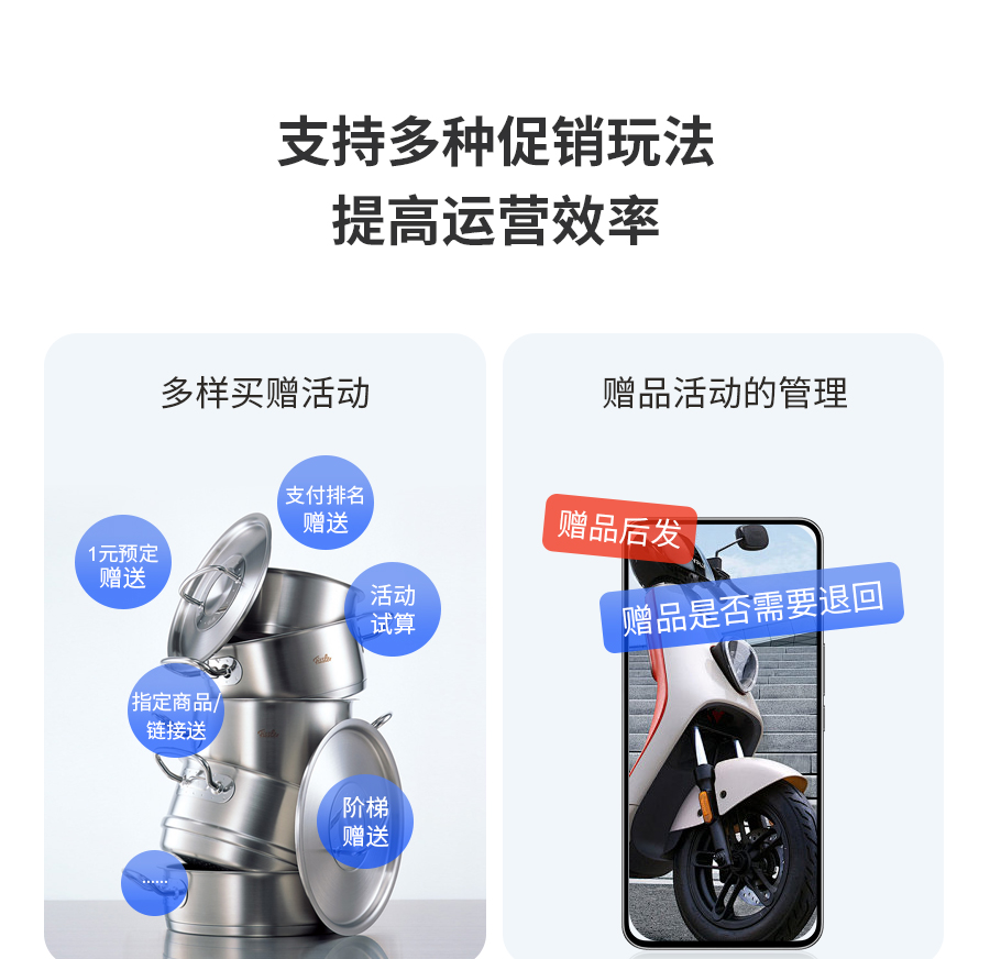 支持多种促销玩法