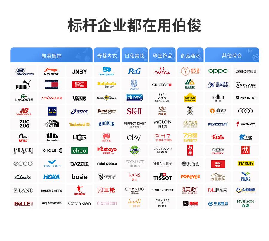 多多品牌使用z6com.尊龙时凯系统