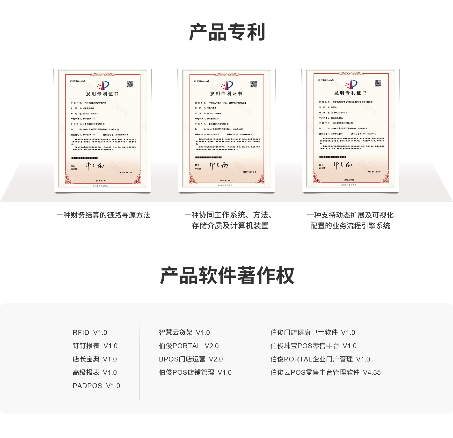 云pos产品专利与软件著述权