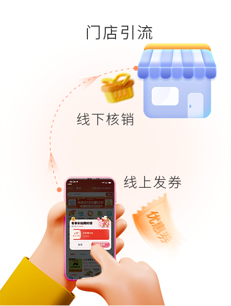 线上发券，，，，，，，，线下核销