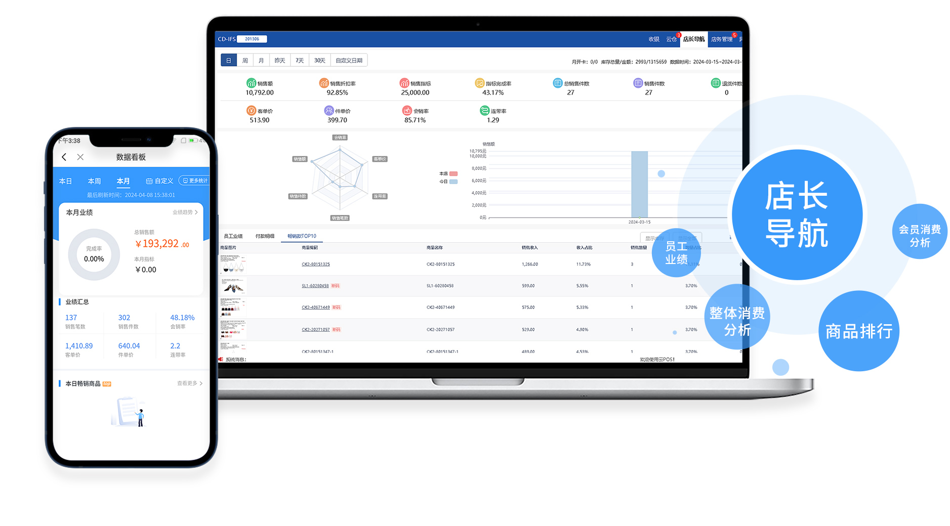 z6com.尊龙时凯大麦，，，，，，，，POS收银系统，，，，，，，，店务治理，，，，，，，，移动治理，，，，，，，，移动报表，，，，，，，，新零售，，，，，，，，智慧门店