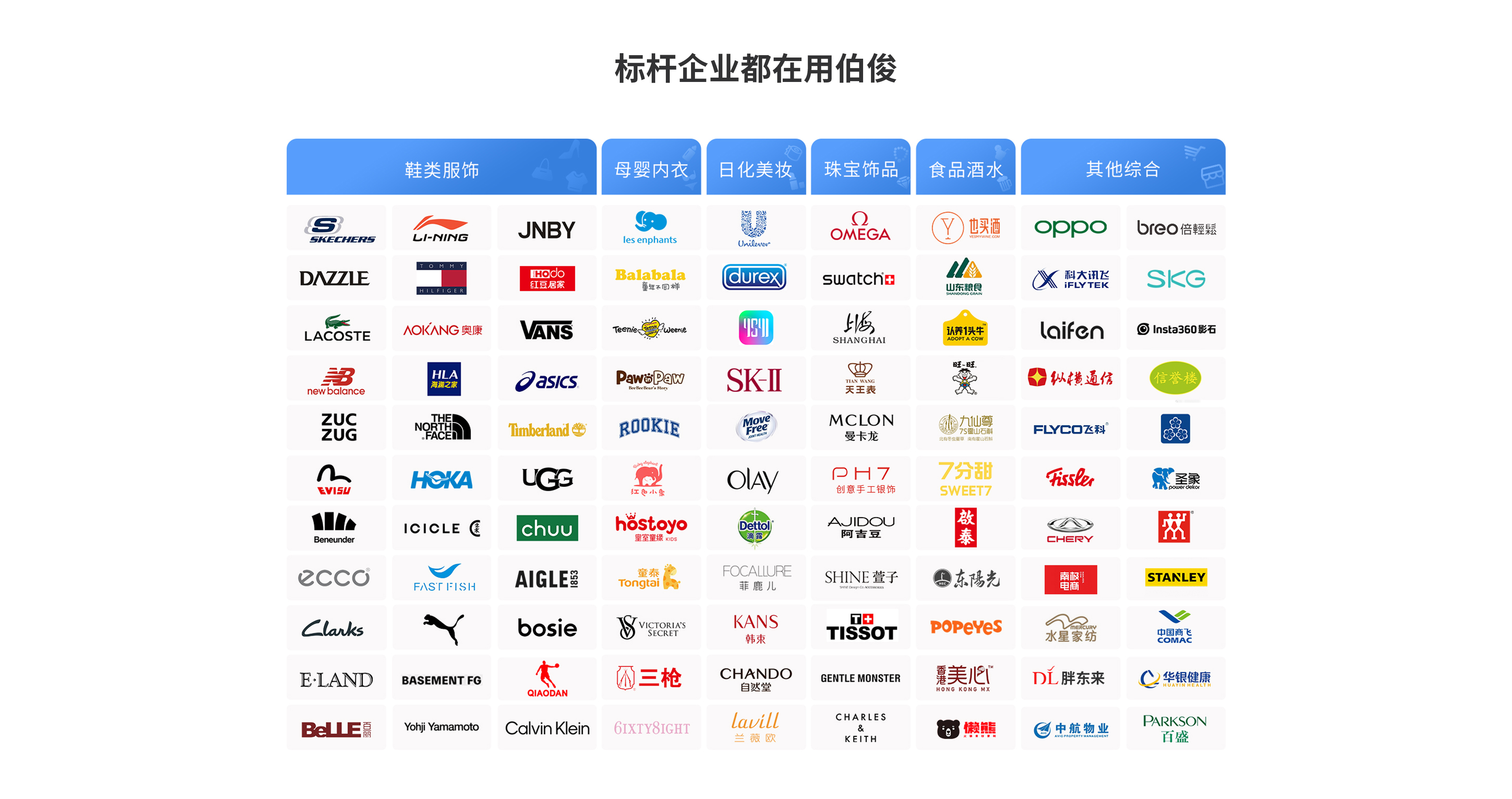 使用z6com.尊龙时凯系统的品牌logo展示