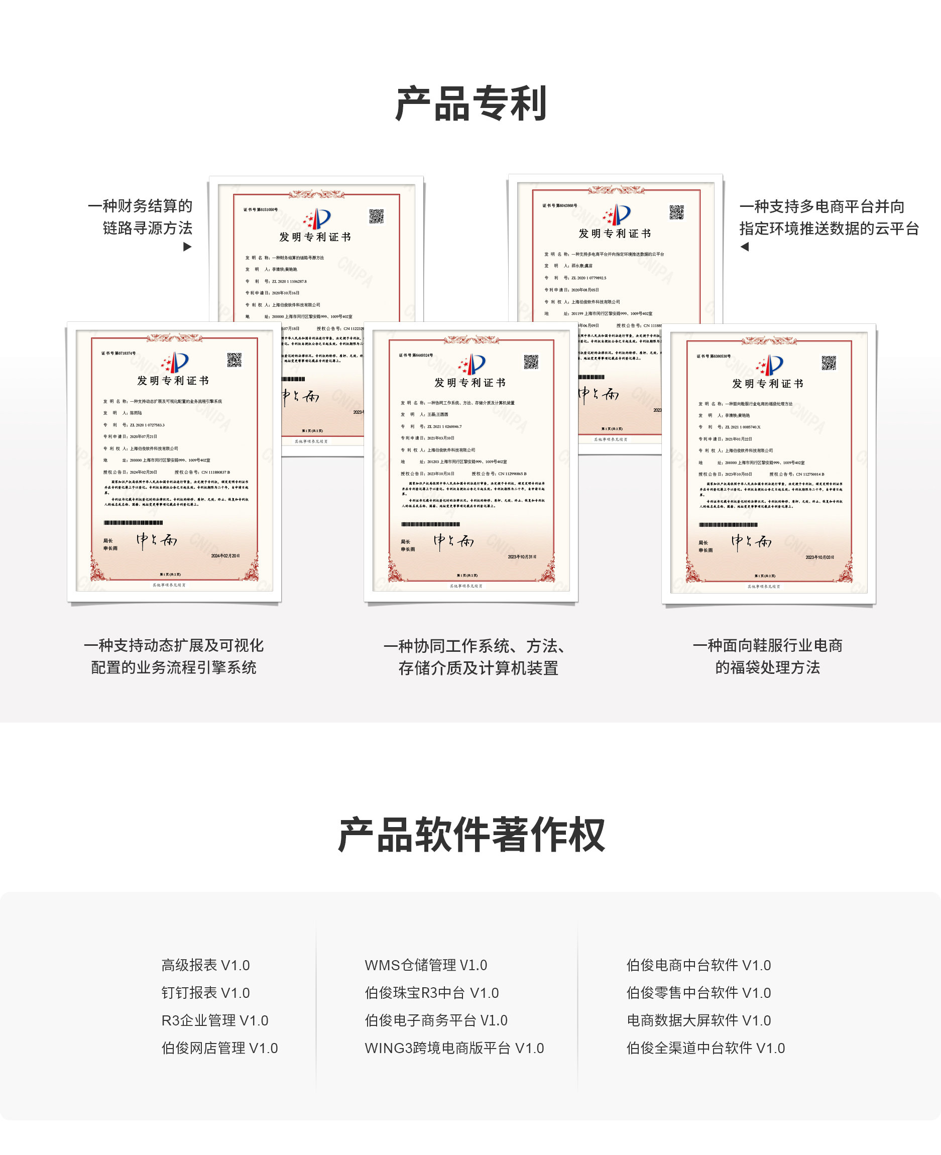 云雀产品专利与软件著述权